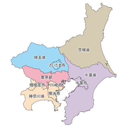 調査対象範囲